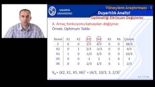 Yöneylem Araştırması 1 Hafta 8 Duyarlılık AnaliziOptimalliği Etkileyen Değişiklikler [upl. by Blaze167]