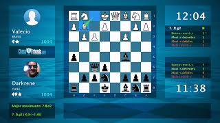 Análisis del juego de ajedrez Valecio  Darkrene 01 por ChessFriendscom [upl. by Eenot]