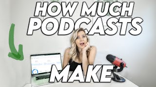 This Is How Much Money A Podcast With 50000 Downloads Makes [upl. by Penelope932]