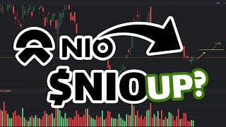 NIO Stock Prediction Will Go Up  NIO Stock Analysis [upl. by Farrah567]