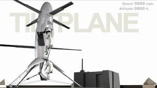 Tiltplane a new VTOL flying craft [upl. by Eidda147]