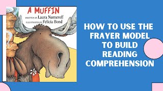 Frayer Model Reading Comprehension Strategies How To Sequence Stories for Kids Reading Lesson [upl. by Ynnattirb]