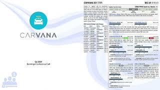 CVNA Carvana Q4 2023 Earnings Conference Call [upl. by Asuncion]