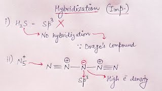 Hybridization Chemistry  Hybridization and shape of molecules Part1  Wow science [upl. by Amando325]