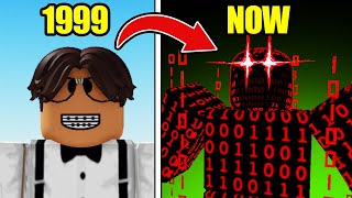 Evolution of ROBLOX HACKERS [upl. by Walliw1]