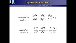 Laplace equation Prequel to Physical Hydrology Lecture 6 [upl. by Malachi]