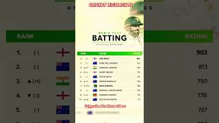 Test Cricket Ranking  Cricket Match Highlights shorts cricket news sports highlights [upl. by Muryh]