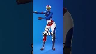 Dance IRL vs EMOTE FORTNITE fortnite dance [upl. by Nnylyram]