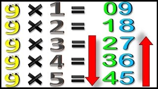 Tabla de Multiplicar del 9 para Niños con Truco Multiplication Table Nine for Children FIESTIKIDS [upl. by Amarette]