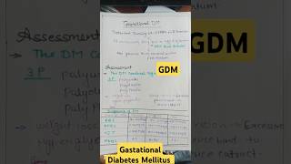 Gastational Diabetes Mellitus 🔥🔥 Nursing Education Hub 💯 Subscribe Channel viral Video [upl. by Oirramaj]