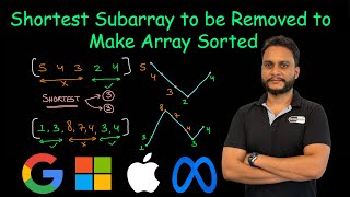 Shortest Subarray to be Removed to Make Array Sorted  Leetcode 1574 [upl. by Eenal]