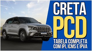 CRETA PARA PCD EM DEZEMBRO carros auto pcd [upl. by Curry]