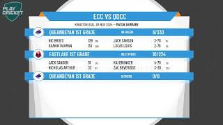 Eastlake 1st Grade v Queanbeyan 1st Grade [upl. by Ynaffik]