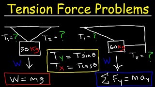 Tension Force Physics Problems [upl. by Rodriguez]