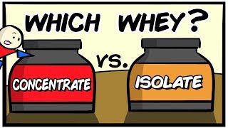 Pick The Right Whey Protein in Under 4 Minutes [upl. by Fin471]