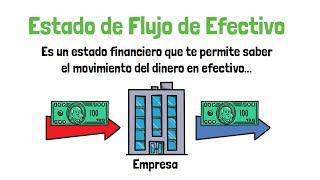 ESTADO DE FLUJO DE EFECTIVO  Explicado para NO CONTADORES [upl. by Secor]