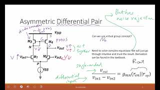 L173 Transimpedance Differential Amplifier and LTSPICE simulation of Differential Pair [upl. by Stella]