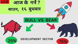 NEPSE LIVE  AI CHART OBSERVE TECHNICAL ANALYSIS SHAREMARKET NEPAL [upl. by Hubey916]