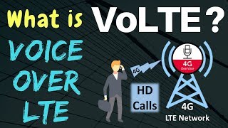 1 VoLTE Overview Voice over LTE  VoLTE Introduction  What is VoLTE  VoLTE Explained [upl. by Sheeb]