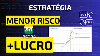 ESTRATÉGIA MAIS SEGURA PARA INICIANTES NAS OPÇÕES DE AÇÕES  EXEMPLO PETR4 [upl. by Beniamino]