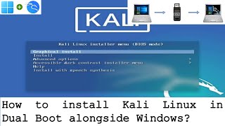 Kali linux installation with Problem solving Ethical Hacking [upl. by Assirialc]