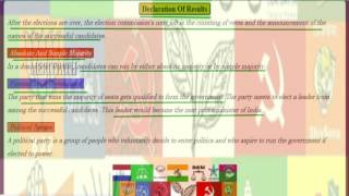 7 Class VII Social CBSE Institutional Representation Of Democracy [upl. by Kevan]