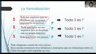 Capítulo 8 El silogismo elementos y estructura [upl. by Ailegnave]