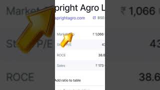 Today Agriculture company new update  stock market New updates [upl. by Abert]