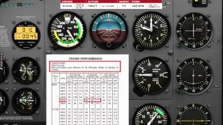 Airfoillabs Cessna 172 SP FLIGHT MODEL TESTING [upl. by Anitsej]