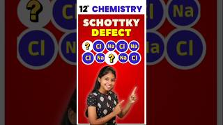 12th Chemistry Schottky defect Quarterly Exam Important Question 2024 quarterlyexam chemistry [upl. by Yclek197]