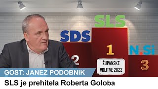 Komentar lokalnih volitev  Gost Janez Podobnik 21 11 2022 [upl. by Yrotciv644]