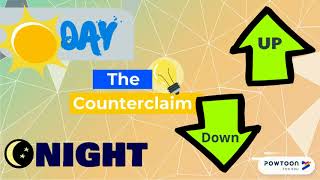 Step 3 The Counterclaim [upl. by Esydnac53]