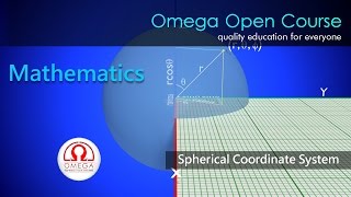 Spherical Coordinate System With 3D Animation [upl. by Oicaro697]