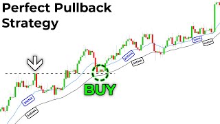 The Pullback Trading Strategy You Cannot Afford To Miss Instantly Improve Your Trading [upl. by Iggam168]