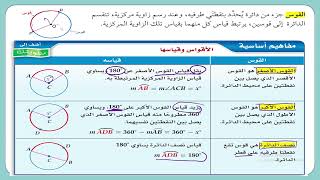 ريض152 قياس الزوايا والأقواس [upl. by Enttirb]