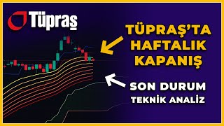 Tüpraş Hisse Analiz  TUPRS Yorum  Borsa  Teknik Analiz  Hisse Senedi Yorumları  Alınır mı [upl. by Seto]