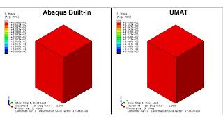 Abaqus UMAT Subroutine for Simplified JohnsonCook Plasticity Model [upl. by Ecirad]