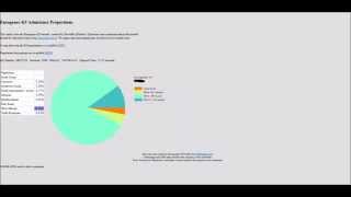 My GEDMATCH Results [upl. by Tsepmet]