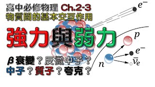 26必修物理 Ch23 強力 與弱力 物質間的基本交互作用 員林高中 倪赫擎 113學年度 [upl. by Adal]