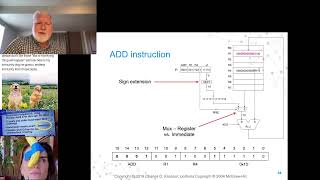 UVU CS 2810  Mar 23 2021  Module 6 The LC3 Instruction Set Architecture I [upl. by Ahsinahs552]