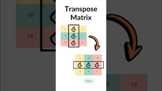 Leetcode 867 Transpose Matrix  Easy Coding DSA Maths [upl. by Okkin]