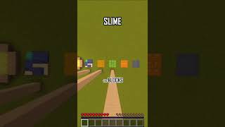 Highest point you can fall from shorts minecraft minecraftshorts [upl. by Moll]