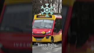 Klimatyzacja w Autobusach MZK BielskoBiała [upl. by Ahsehat]