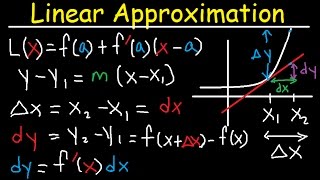 Linear Approximation Differentials Tangent Line Linearization fx dy dx  Calculus [upl. by Dode]