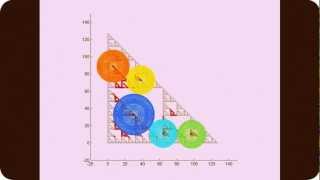 The Barycentric FixedMass Method for fractal dimension estimation [upl. by Allyson]