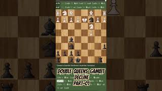 Double Queens gambit declined Part01 chess learnchesstrapin30seconds learnchesstactics [upl. by Miah689]