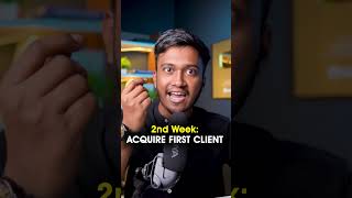 How To EARN 1 LAKH IN JUST 30 DAYS shortsindia millionairemindset viralvideo [upl. by Leahcym20]