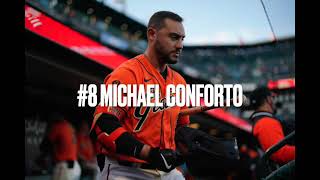 Michael Conforto Walk Up Song [upl. by Pippy]