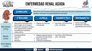 Insuficiencia renal aguda y crónica GENERALIDADES ft Doctor Cix [upl. by Julina281]