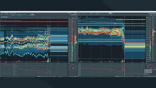 Bookmap Live Stream NQ VS SampP 100 [upl. by Nel]